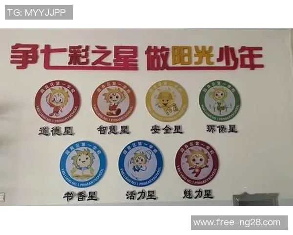 幼儿足球评价体系探索与实践分析促进儿童全面发展的有效策略 幼儿足球评价体系探索与实践分析促进儿童全面发展的有效策略