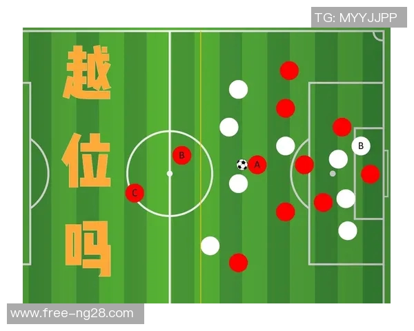 足球越位规则详解在美国的应用与影响分析