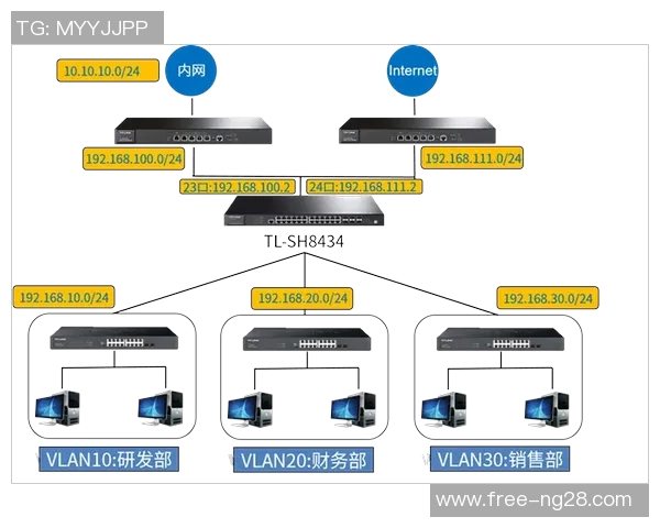 足球经理2015职员系统全面解析与最佳配置策略分享